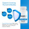 Antibody Support - Thyroid Antibody Support Combines Nigella Black Cumin Seed, Selenium and Inositol to Help Lower Thyroid Antibodies and Thyroid Cells view 4