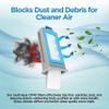 resplabs CPAP Filters Compatible with Philips DreamStation 2 Machine 18 Disposable 9 Reusable Replacement Filter Bulk Pack of 27 view 2