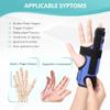 fibee Boxer Fracture Splint, Pinky Finger Splint, Adjustable Two Finger Brace for 4th or 5th Finger, Metacarpal Splint Hand Brace for Arthritis Fracture Broken Mallet Dislocated Trigger Finger(S/M) view 2