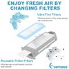 8PCS Replacement Filters for Dream Station 2, Includes 6PCS Disposable Ultra Fine Filters & 2PCS Reusable Pollen Filters Supplies by Everness view 3