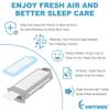 8PCS Replacement Filters for Dream Station 2, Includes 6PCS Disposable Ultra Fine Filters & 2PCS Reusable Pollen Filters Supplies by Everness view 4