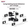 Electric Mobility Scooter for Adults Wheelchair Device for Travel, 4 Wheel Mobility Scooter with Head Light and Rear Brake Light &Charger and Basket Folding Mobility Scooter (White) view 2