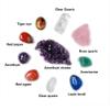 10pcs/Set Natural Crystal Seven Chakras Stone Amethyst Cluster Collect Home Decoration view 3