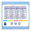 BIOLYTE Electrolyte Drink - Doctor-Formulated Hydration Drink, Electrolytes Water, Chemotherapy Must Haves for Women and Men, Rehydration IV Liquid in a Bottle - Variety, 16 Fl Oz (12 Pack) view 2