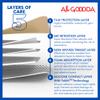 ALL GOOODA Sacral Silicone Foam Dressing 7x7[10 Pack] Gentle Adhesive Border for Sacrum Wound Care, Sacral Foam Dressing, Bed Sore, Pressure Sore, Diabetic Ulcer, Large Wound Bandage view 2