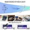 Eyekepper 4 Pack Oversized Blue Light Filter Glasses Women Cat Eye Computer Reading Glasses Amber Tinted +1.00 view 4