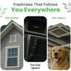 Air Freshener for HVAC System, Commercial, Residential & Cars| Made with Thyme extract, natural Plant based product Now available in a Concentrated Formula for maximum effectiveness (PACK 1) view 3