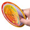 Ezyaid Pregnancy Wheel (Pack of 6), Due Date OB-GYN Calculator for Pregnant Women/Healthcare Providers, Gestational EDC/EDD Wheel with CRL, BPD, HC AC and FL Guide view 4