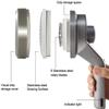 SMSOM Fabric Shaver, Electric Lint Remover, Rechargeable Sweater Shaver, Stainless Steel Blades, Removable Bin, Easy Remove Fuzz, Lint, Pills, Gray view 4