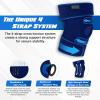Nvorliy Knee Brace for Women Plus Size for Knee Pain (XL-8XL) - Extra Large Knee Brace with Side Stabilizers for Arthritis, Meniscus Tear, Knee Pain Relief, ACL, LCL, MCL (5XL/6XL, Navy) view 2