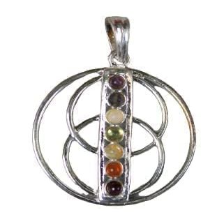 Hijet Gourgeous Metal Seven Chakra Pendant Chakra Balancing Stone Jewellry for Unisex,Men Or Women (Tripple Circle)