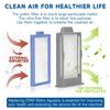 18PCS CPAP Filters Compatible with DreamStation 2, Replacement Kit 6 Reusable Pollen Filters 12 Disposable Ultra-Fine Filters, Replacement CPAP Filter Supplies Compatible with Philips DreamStation 2 view 3