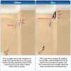 Wall Cleaner, Max 66'' Wall Mop with Long Handle, Ceiling Dust Mop with 15 Labor-Saving Elbow Extension Pole, Baseboard Duster Washer Scrubber, High Reach Window Cleaning Brush, Roof Cleaning Tool-BU view 4