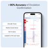 OvuFirst Fertility Monitor  Wearable Ovulation Tracker & Fertility Sensor with App | Clinically Proven to Confirm Ovulation & Support PCOS Cycles view 4