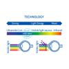 EYEGUARD 4 Pack Reading Glasses Blue Light Blocking Spring Hinge Women Readers (4 Pack Mix, 2.25) view 4