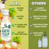 G Hughes Sugar Free Coleslaw Dressing - Sugar Free Cole Slaw Dressings, Gluten Free Salad Dressings, 0 Carb Salad Dressing, G Hughes Sugar Free Salad Dressings, No Sugar Added - 12 Oz (3-Pack) view 3