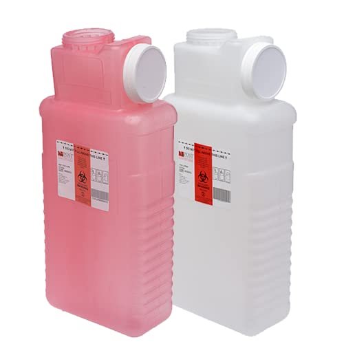 Post Medical 2.5 Gallon Red Translucent Sharps Containers