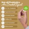 Probulin Total Care Soothe = Prebiotics + Probiotics + Postbiotics + Ginger Extract + Peppermint for Digestive Support - 15 Billion CFU - 15 Strains, 30 Vegan Capsules(Pack of 3) view 2
