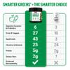 Force Factor Smarter Greens Superfoods Powder, 3-Pack, Supports Digestion and Bloating, Immunity, and Energy, Greens Powder with Probiotics, Digestive Enzymes, Antioxidants, and Fiber, 90 Servings view 3