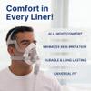 Snugell CPAP Mask Liners Full-Face (4-Pack)  White  Compatible with F20 and Most Full Face Masks  Soft Cotton Fabric CPAP Skin Protector for Universal Fit  Reusable & Washable for 6-Month Supply view 3