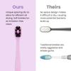 Lindo EcoCare Polishing Toothbrush - Charcoal Infused Bristles & Biodegradable Handle, for Sensitive Gums and Teeth, 12000+ Ultra Fine Charcoal Infused Bristles, Soft and Gentle, Pack of 4 (Pink) view 3