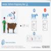 IDEXX Alertys OnFarm Cow Pregnancy Test, Complete kit - Bovine (Cattle) Test/Needle/Syringe/EDTA Blood Tube view 1