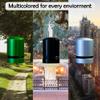 Magnetic Nano Geocache Micro Containers 4 Pack Log Rolls Waterproof Micro Cache Sneaky Camo - Black Silver Camo Pack Set & 4 Waterproof Paper Log Rolls included view 4