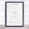 New Baby Birth Details Nursery Christening Calendar Date Girl Gift Print view 1