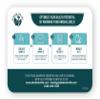 Omega-3 Index Plus Test Kit - Check Blood Levels of Omega-3, Trans Fats, and Omega-6:Omega-3 Ratios | at Home Omega Bloodsopt Test Kit view 2