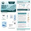 Omega-3 Index Plus Test Kit - Check Blood Levels of Omega-3, Trans Fats, and Omega-6:Omega-3 Ratios | at Home Omega Bloodsopt Test Kit view 3