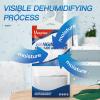 Vacplus Moisture Absorber, 15Pack Hanging, Strong Absorption, Unscented view 3