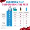CardoMax Hydration Packets - Hydromax Electrolyte Drink Mix Packets with Sodium, Magnesium, & Potassium - Vegan & Keto-Friendly, Electrolyte Drink Mix - 15 Liquid Hydration Sticks, Raspberry view 2