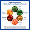 PreserVision AREDS 2 Eye Vitamins, #1 Eye Doctor Recommended Brand, Lutein and Zeaxanthin Supplement with Vitamin C, Vitamin E,Zinc, and Copper, 130 Softgels (Minigels) view 2