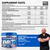 Evogen EVP 3D - Stim Free Pre Workout Powder for Men & Women | Sugar Free Non Stim Preworkout with Beta Alanine and Creatine for Energy & Pump | Sour Candy | 40 Servings view 2