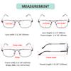 Eyekepper 3 Levels Vision Multifocus Reading Glasses UV Protection Progressive Readers Men Women Bendable Memory Frame (Black+3.00) view 2