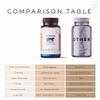 Vishopy Palak Notes Multivitamin| Multimineral | Veg Omega 3 | Antioxidants view 3