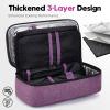 ALLCAMP Insulin Cooler Travel Case for Diabetic Organize Medication with 4 Ice Packs Purple(9X 4.72x 3.14 inches) view 3