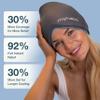 MyHalos Migraine Relief Cap,30% Thicker,2X More Cooling Gel -Stays Colder for Longer, Ice Hat, Ice Pack Head Wrap, Cold Headaches & Migraine Mask - Tension Headache Relief Cap (Gray) FSA|HSA Eligible view 3