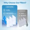 resplabs Filters Compatible with Resvent iBreeze Equipment 180 Pack Disposable Standard Replacement Filters for CPAP and BiPAP Machines 6 Month Supply view 3