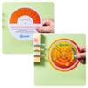Ezyaid Pregnancy Wheel, Due Date OB-GYN Calculator for Pregnant Women/Healthcare Providers, Gestational EDC/EDD Wheel with CRL, BPD, HC AC and FL Guide (Pack of 3) view 3
