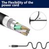 Digipartspower 6V AC/DC Adapter for Philips SCF302/13 SCF302/60 SCF312/01 SCF312/13 SCF312/60 view 3