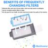 26PCS CPAP Filter Compatible with Dreamstation 2: Includes 20PCS Ultra-Fine & 6PCS Pollen Filter,Replacement for Dreamstation 2,Medihealer Premium CPAP Supplies. view 3