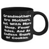 Brilliant Grandmother, Grandmothers Are Mothers, But With More Sleep, Fewer Rules, Funny 11oz 15oz Mug For Grandmom From Grandchild view 2