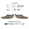 Superfeet Hike Cushion Insoles - Trim-to-Fit Flexible Arch Support Inserts for Hiking Boots or Shoes - Professional Grade - 7.5-9 Men / 8.5-10 Women view 3