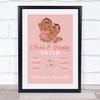 New Baby Birth Details Christening Nursery Dark Skin Girl Twins Gift Print view 1