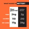 Fiber Gourmet Light Rotini Keto Pasta - Low Net Carb Pasta with High Fiber, 56% Fewer Net Carbs, 110 Calories, Non-GMO Italian Made, Kosher Certified, Women-Owned - 2 Pack view 4