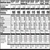 Frito Lay, Classic Mix, 39 Ounce view 2