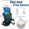 4ALLFAMILY Companion Soft Case Open Medicine Travel Cooler TSA Approved  Insulin Travel Case for Medicine Kit  Portable Insulin Bag for Medical Storage  Diabetic Supplies (Blue) view 3