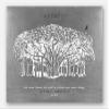 Lucky Tusk Where My Roots Belong Personalized Housewarming Gift Banyan Tree Entryway Wall Decor Gift For Her 1808, view 4