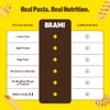 Brami Radiatori Italian Protein Pasta | Low Carb | High Fiber | High Protein | Keto | Non-GMO | Made in Italy | Dry Pasta | Semolina Pasta | Fortified with Heart Healthy Lupini Beans | 8oz (Pack of 6) view 3